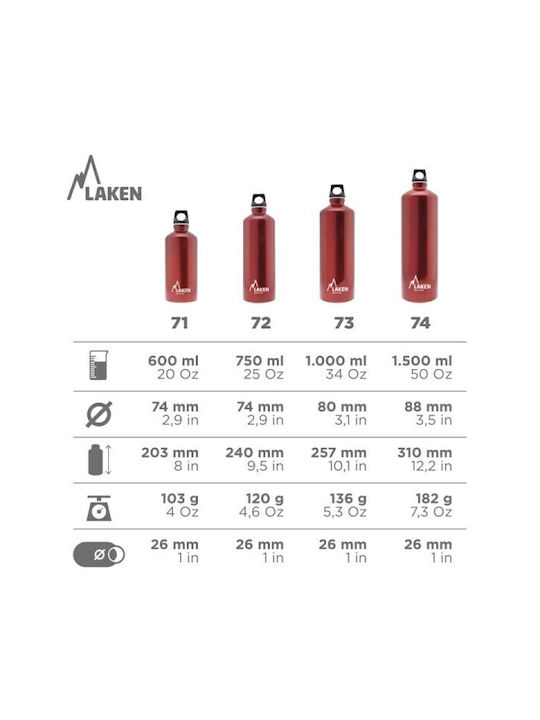 Laken Παγούρι Αλουμινίου 600ml Κόκκινο