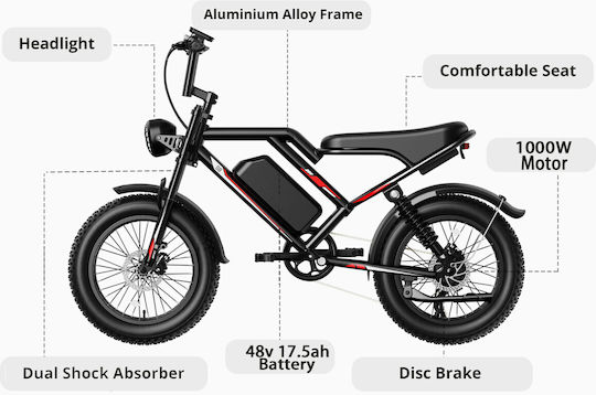 Amyet Fatty S8 20" Schwarz Elektrisch Stadtrad