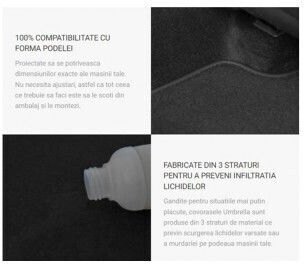 Umbrella Set Covorașe Față și Spate 4buc din Covor pentru Audi Q2 2016+ Negre