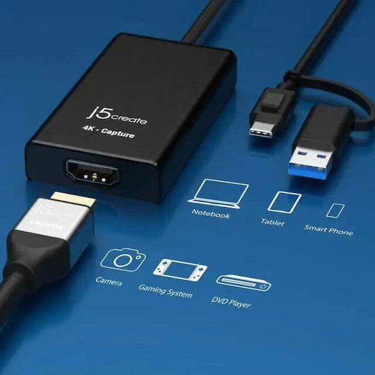 J5create Jva11 Converter HDMI / USB-C / UVC female to HDMI / USB-C female 1pcs