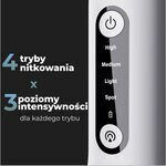 AENO Water Flosser με Θήκη Ταξιδίου ADI0001 Λευκό