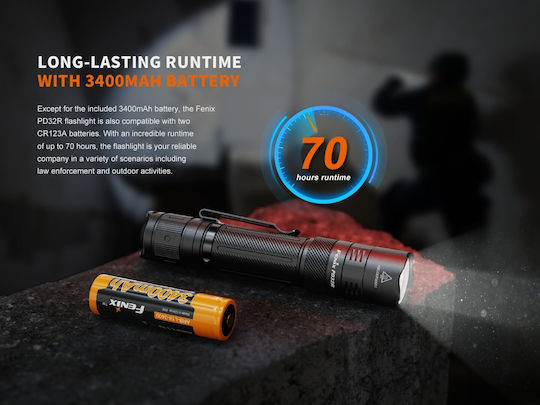 Fenix Rechargeable Headlamp LED IP68 with Maximum Brightness 1400lm