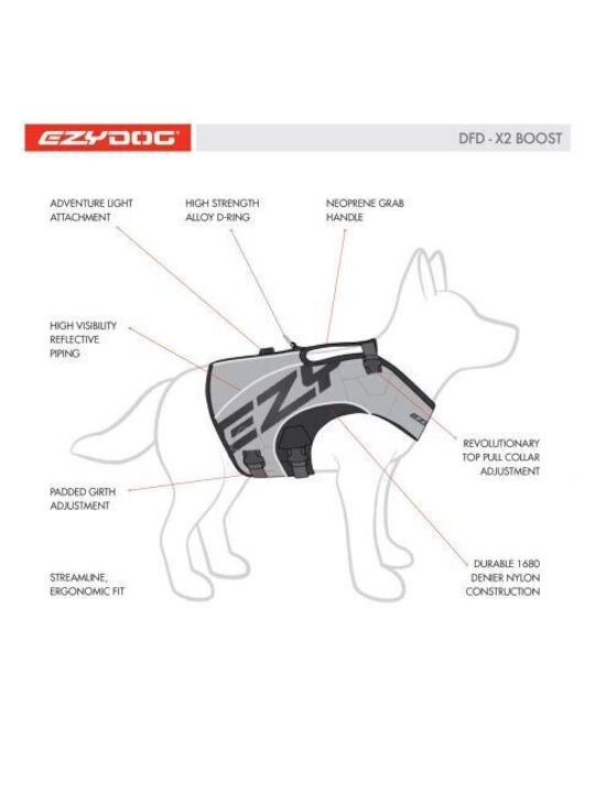 EZYDOG Life Jacket Σωσίβιο σκύλου DFD X2 Boost Ροζ XS ( L:30-45cm ) (G:45-55cm)
