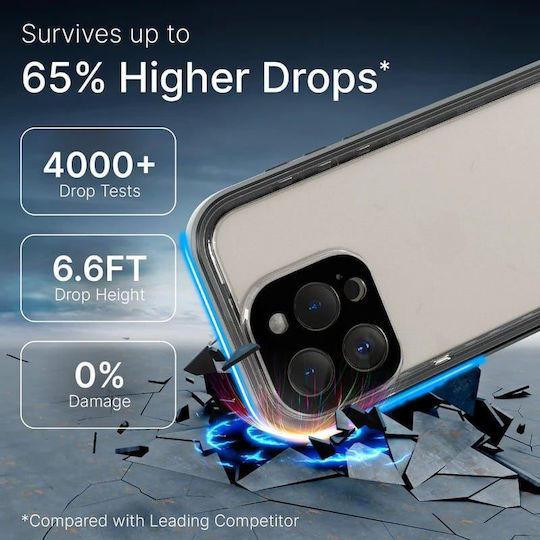 Catalyst Back Cover Plastic 2mm with Strap Waterproof Gray (iPhone 15 Pro)