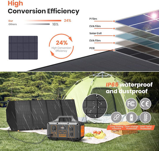 Flexsolar Слънчев Панел Зарядно Устройство 120W (Акумулаторни Батерии) (FlexSolar-120W)