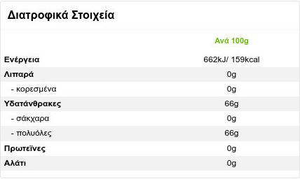 Orbit 30 Τσίχλες με Γεύση Bubblemint 67gr