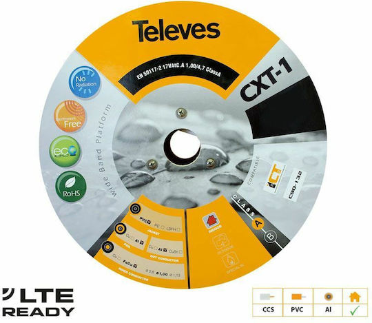 Televes Kabel Koaxial (10050-010) 1Stück