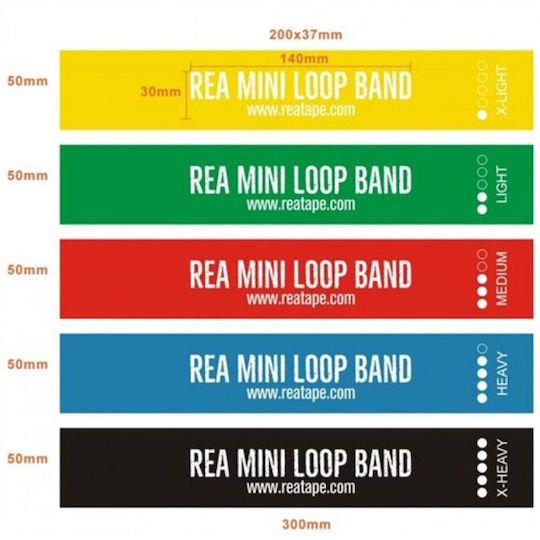 Rea Tape Band Mini Benzi de rezistență în formă de buclă seturi 5buc Roșii 0.6m