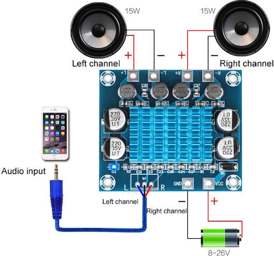 Haitronic Digitaler Audio-Verstärker XH-A232 30W+30W 2.0 Kanal Stereo Audio HS1897