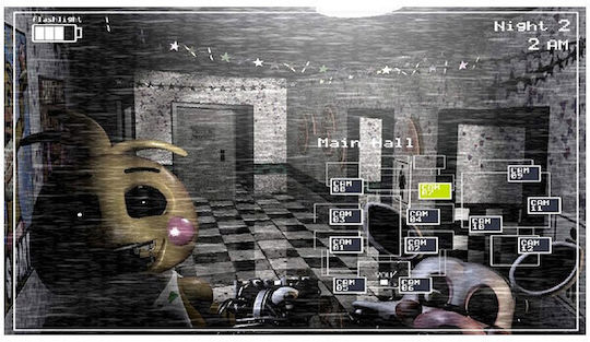 Five Nights At Freddy`s Core Collection PS4 Game