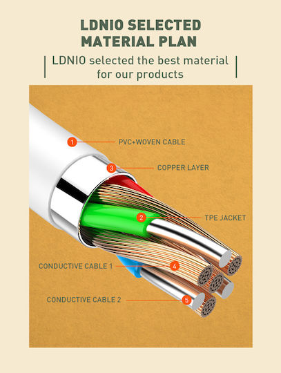 Ldnio USB 3.1 Kabel USB-C männlich - USB-C 65W PD Weiß 1m
