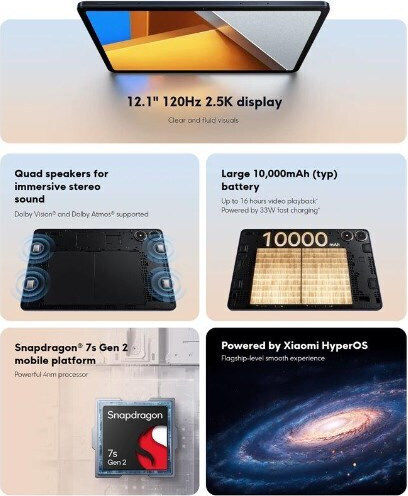 Xiaomi Poco Pad 12.1" Tablet (8GB/256GB) Γκρι