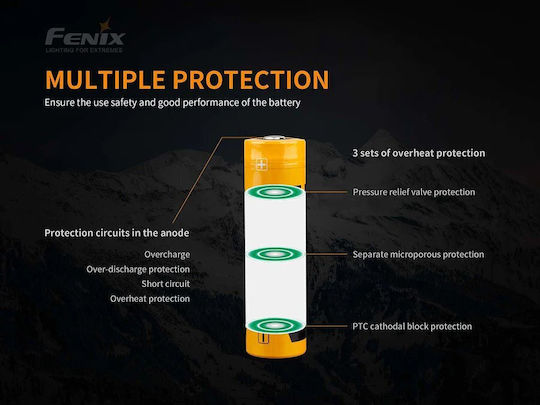 Fenix Επαναφορτιζόμενη Μπαταρία 21700 5000mAh 3.6V 1τμχ