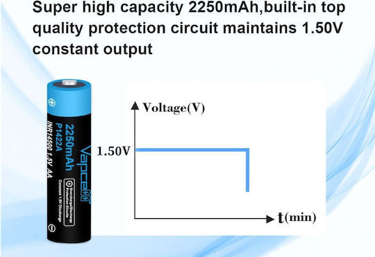 Vapcell Презареждаща батерия 14500 2250mAh 1.5V 1бр