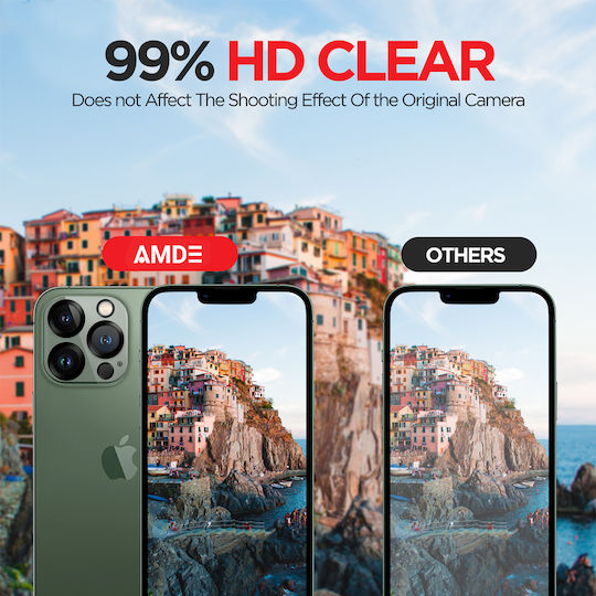Amdetech iPro+ Kameraschutz Gehärtetes Glas Transparent für das iPhone 12 Pro Max