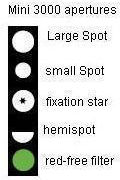Heine Mini3000 Set Ophthalmoscope / Otoscope