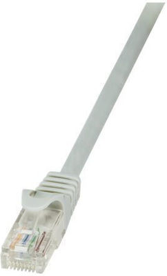 LogiLink S/FTP Kat.6a Ethernet-Netzwerkkabel 0.5m Gray 1Stück