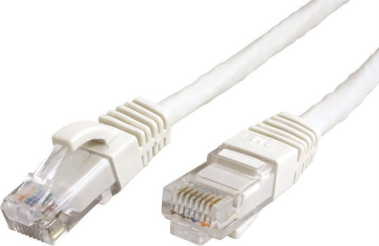 Intronics U/UTP Cat.5e (Gigabit) Cablu De Rețea Ethernet 0,25m Gri