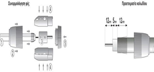 Matel Electronics Conector Coaxial feminin 1buc