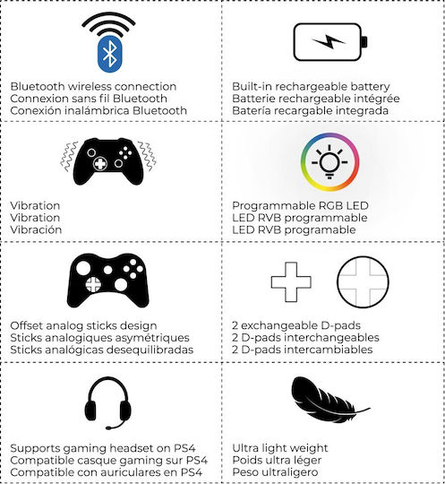 Subsonic SA5654 Kabelloser Controller für PC / PS3 / PS4 Schwarz