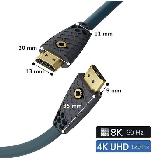 Oehlbach Matrix Evolution High Speed HDMI Ethernet Cable
