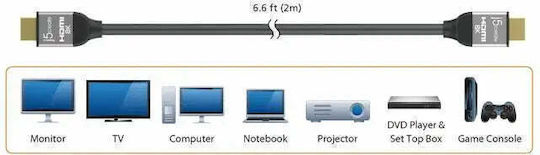 J5 Create HDMI 2.1 Ultra High Speed 48Gbps 4K 120Hz HDR VRR Cable HDMI male - HDMI male 2m Μαύρο