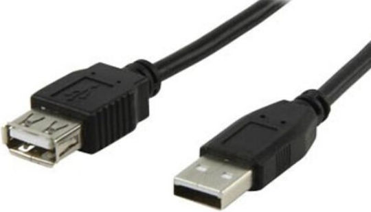 USB 2.0 Kabel USB-A-Stecker - USB-A-Buchse Schwarz 0.2m CABLE-143-0.2H CABLE-143/0.2 CABLE-143/0.2HS