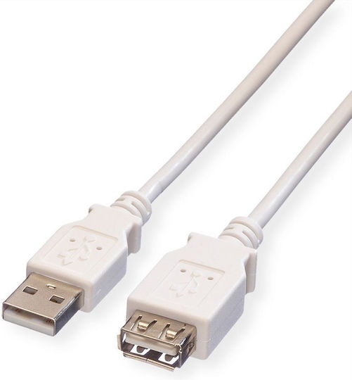 Roline USB 2.0 Cable USB-A male - USB-A female 1.8m (11.99.8949)
