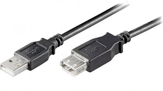 Goobay USB 2.0 Kabel USB-A-Stecker - USB-A-Stecker Schwarz 1.8m 93593