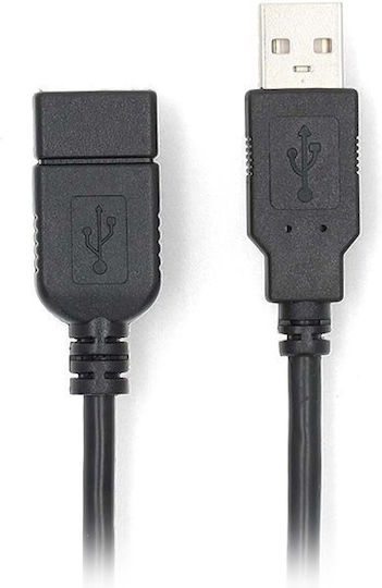 Nedis 2m USB 2.0 Cable A-Male (CCGL60010BK20)