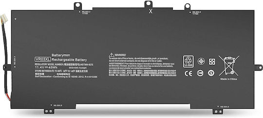 CoreParts Συμβατή Μπαταρία για HP Envy / Pavilion 13-D046TU, 13-D051TU, 13-D, 13-D023TU με 2900mAh