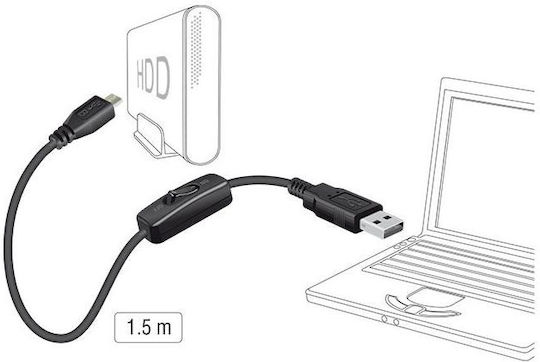 DeLock Редовна USB 2.0 до микро USB кабел Черен 1.2м (84803) 1бр
