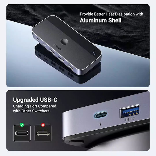 Ugreen Hub 5 Ports USB 3.0 with USB-A Connection