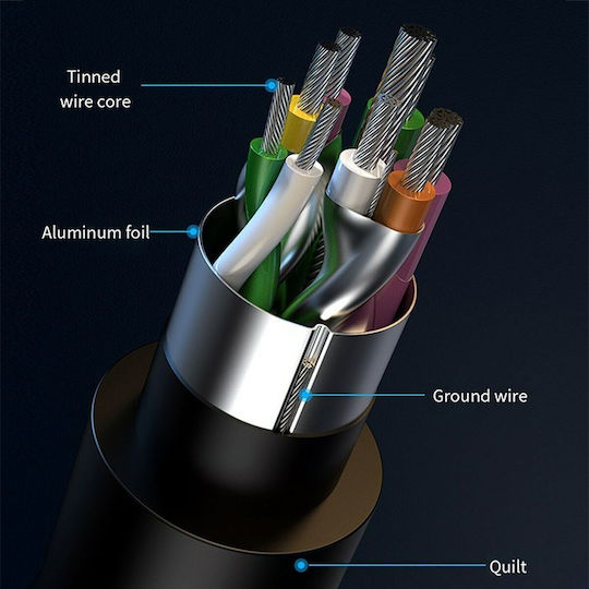 Qoltec Hub 10 Θυρών USB 2.0 με σύνδεση USB-C Γκρι