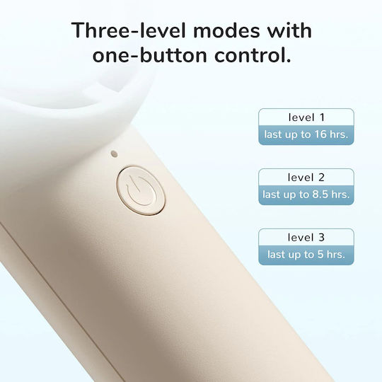 Jisulife Луксозен Преносим Вентилатор Life5 Fa42 Преносим Type-c 2000mah Леденобял