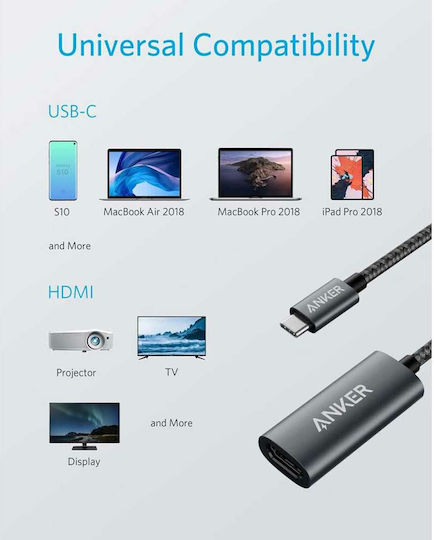 Anker Converter USB-C male to HDMI female 1pcs A83120A1