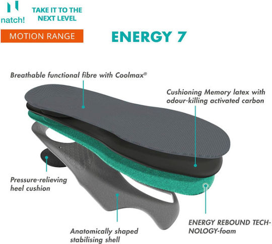 BNS Natch Energy 7 Insole. Spezialisierte Sporteinlagen mit Coolmax® Technologie Ανατομικοί Πάτοι Schuhe mit Memory-Schaum 8908636 2Stück