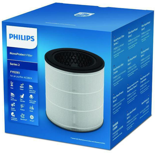Philips Φίλτρο Hepa Ηλεκτρικής Σκούπας Συμβατό με Philips