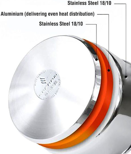 Sofram Rostfreier Stahl Untiefe Topf 5lt / 28cm