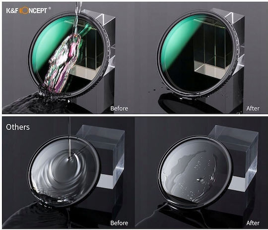 K&F Concept Filtru Difuzie Cu diametrul 58mm pentru obiective foto