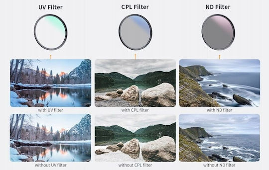 K&F Concept UV / CPLFilter Kit 62mm for Camera Lenses