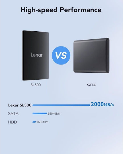 Lexar SL500 USB 3.2 Εξωτερικός SSD 1TB 2.5" Μαύρο