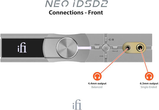 iFi Audio 13425 Преносим Цифров Bluetooth Усилвател за слушалки с DAC Вграден USB и Джак 3.5 мм