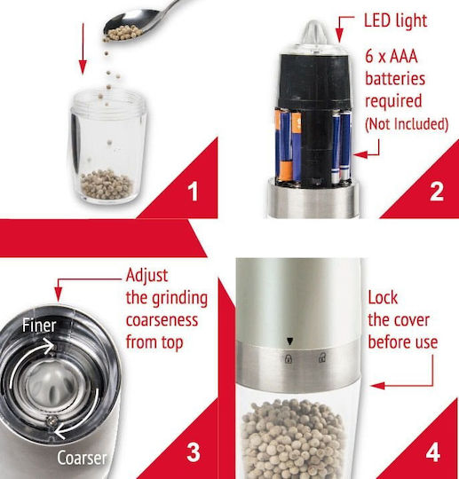 Klausberg Electric Set Spice Mills made of Glass in Silver Color 20cm 1pcs