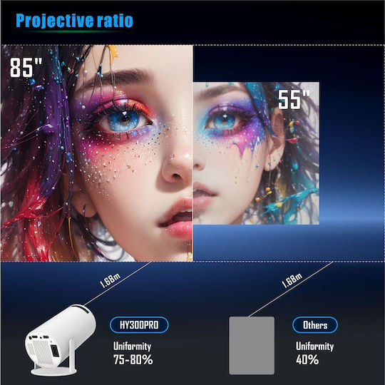 ATC H1 PRO Smart Android 10.018414 Mini Projektor LCD HD LED-Lampe mit Wi-Fi und Eingebauten Lautsprechern Weiß