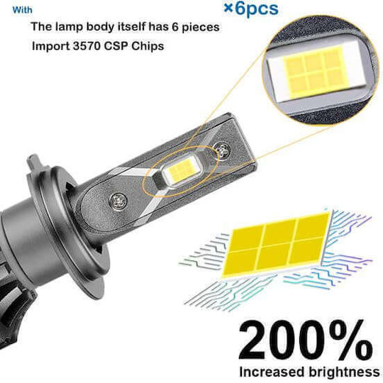 Lămpi Autoturismului H7 Canbus LED 6000K Alb rece 120W 2buc