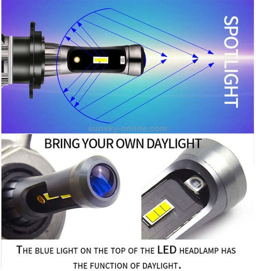 Lămpi Autoturismului H4 Canbus LED 6000K Alb rece 60W 2buc