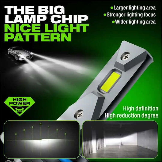 Lămpi Autoturismului H7 Canbus LED 6000K Alb rece 120W 2buc