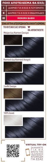 Garnier Color Sensation Βαφή Μαλλιών 2.10 Black Blue 110ml