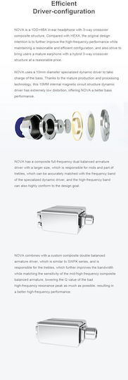 Truthear In-ear headphones In Ear Nova 1DD+4BA Blue